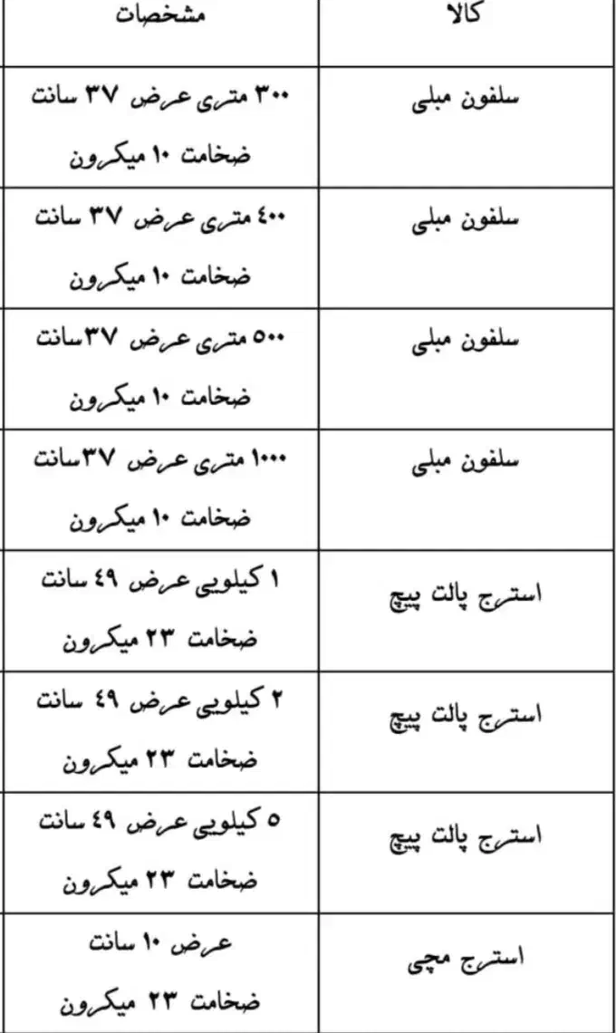 کلیه وسایل اسباب کشی|ابزارآلات|پرند, فاز ۱|دیوار