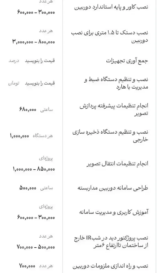 نصب دوربین مداربسته|دوربین مداربسته|آذرشهر, |دیوار