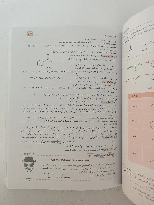 کتاب شیمی دهم و یازدهم مبتکران تک جلدی|کتاب و مجله آموزشی|رفسنجان, |دیوار