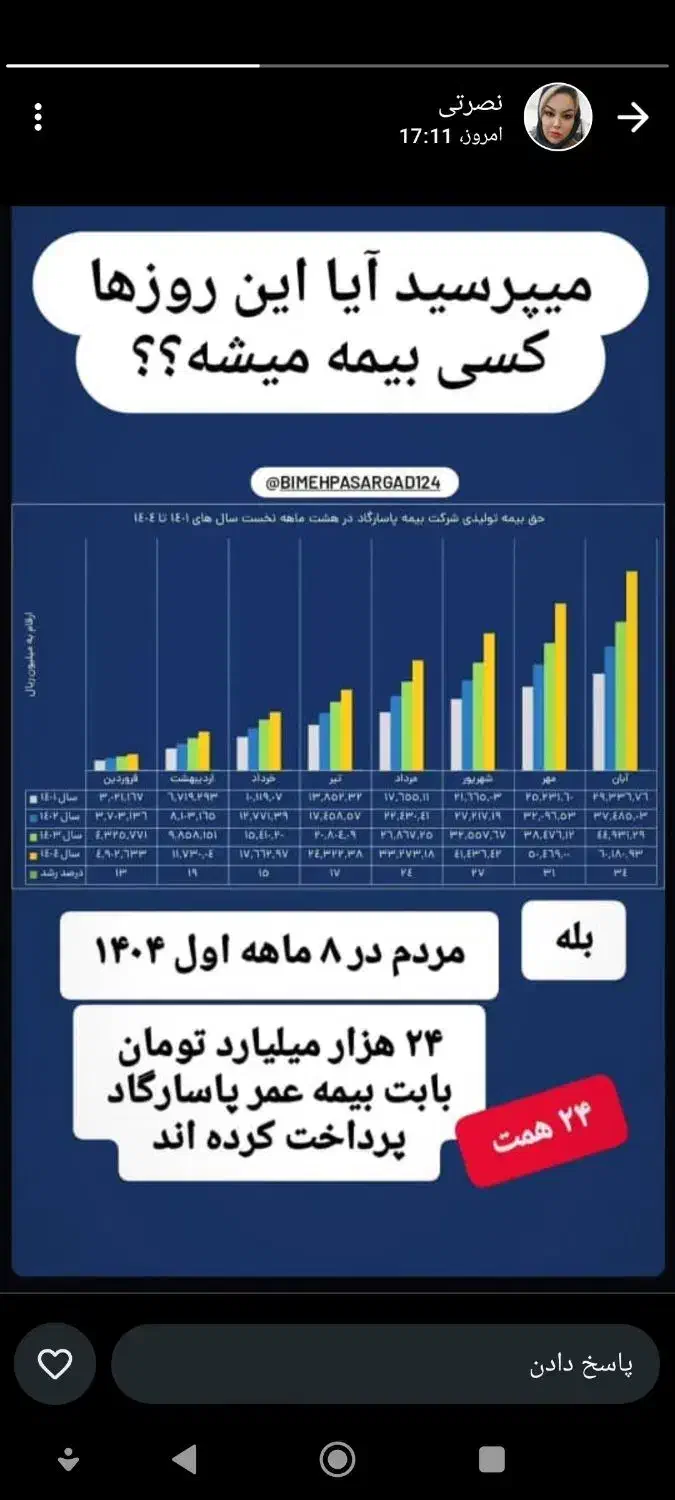 سرمایهگذاری ایمن در طلاطرح نوآورانه بیمه پاسارگاد|خدمات مالی، حسابداری، بیمه|خرمآباد, |دیوار