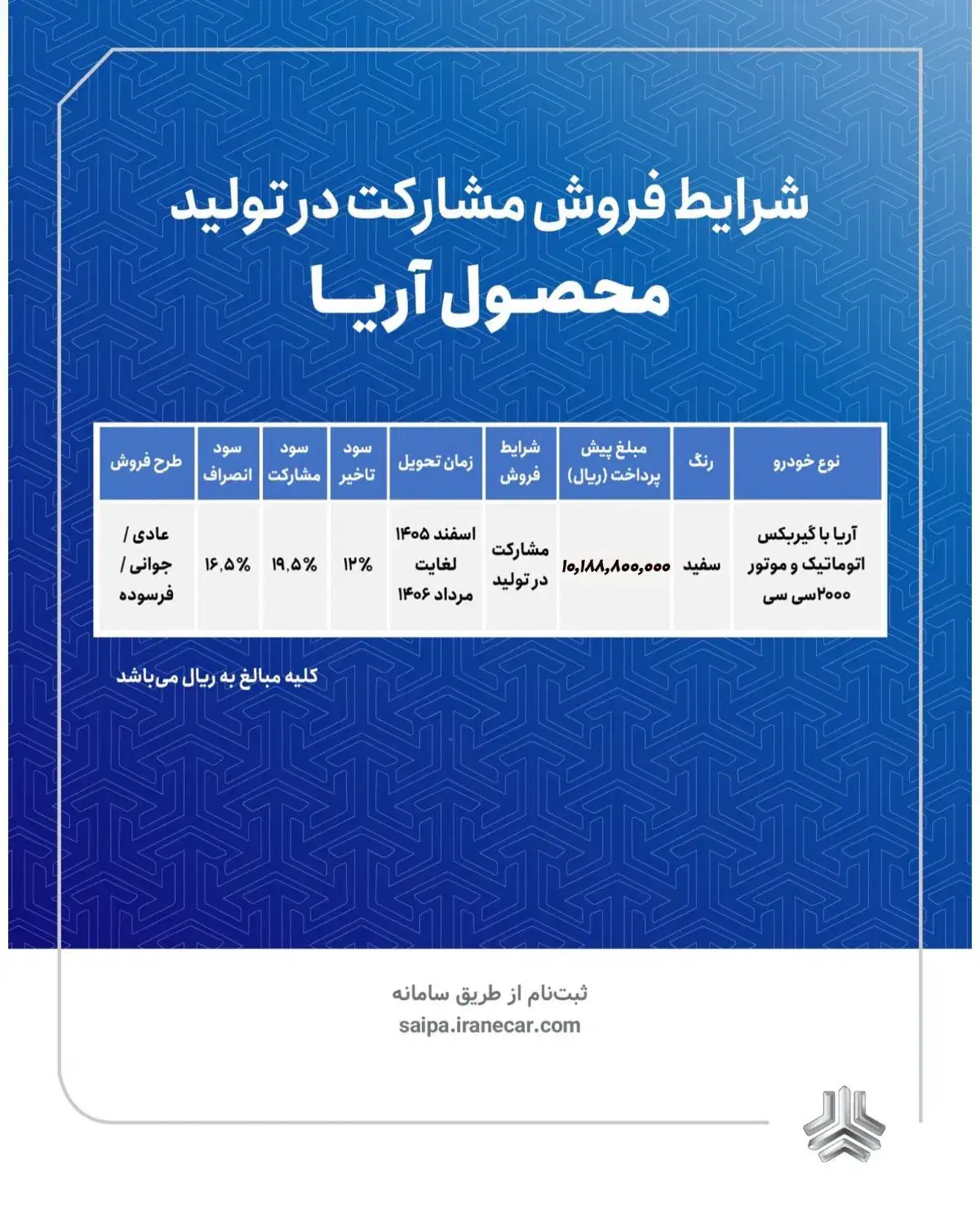 حواله آریا سایپا|خودرو سواری و وانت|مشهد, فدک|دیوار