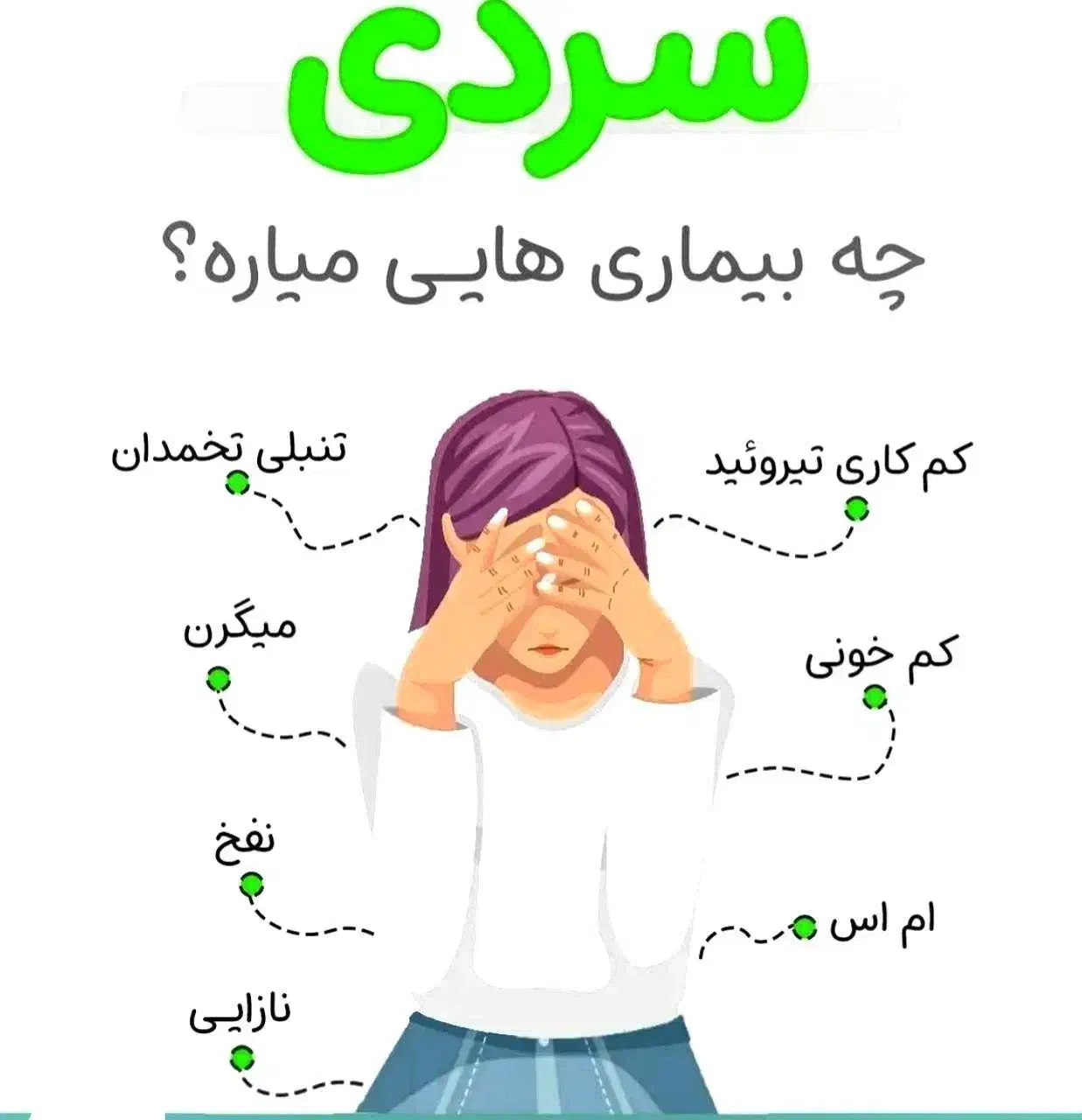 آموزش رایگان مزاج شناسی ، خانم ها|خدمات آموزشی|مهاباد (آذربایجان غربی), |دیوار