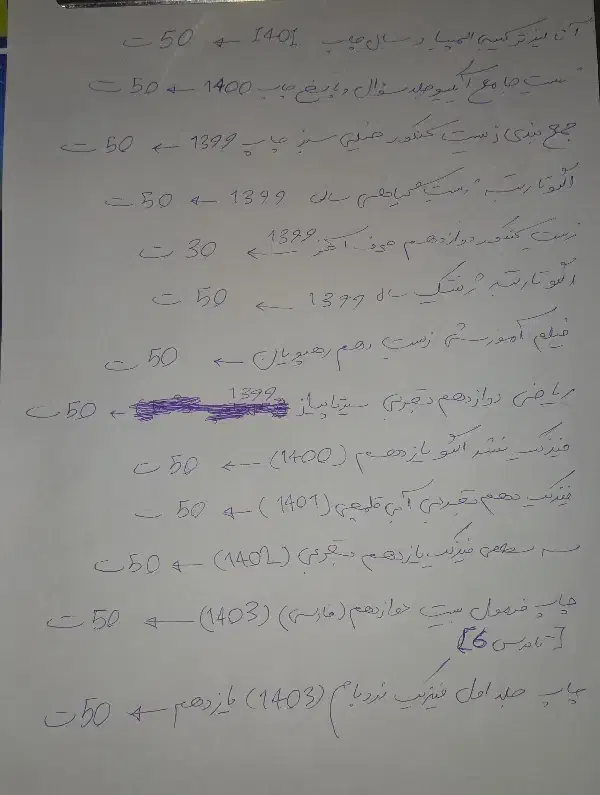 کتاب کنکوری و المپیاد دونه ۵۰|کتاب و مجله آموزشی|مسجد سلیمان, |دیوار