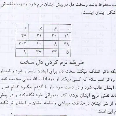 دعا رهنمایی قرانی|کتاب و مجله مذهبی|کرمانشاه, |دیوار