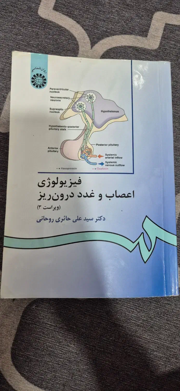 کتاب روانشناسی|کتاب و مجله آموزشی|تهران, نیروی هوایی (پیروزی)|دیوار