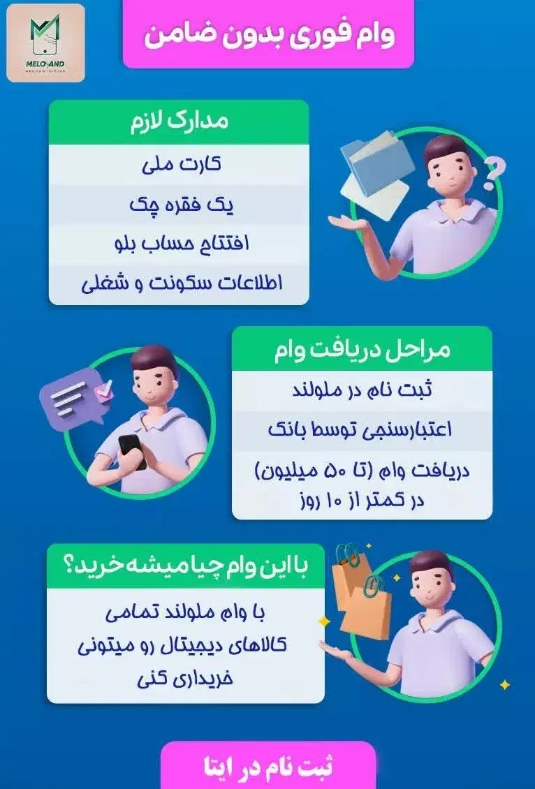 وام فوری بدون ضامن|خدمات مالی، حسابداری، بیمه|زنجان, |دیوار