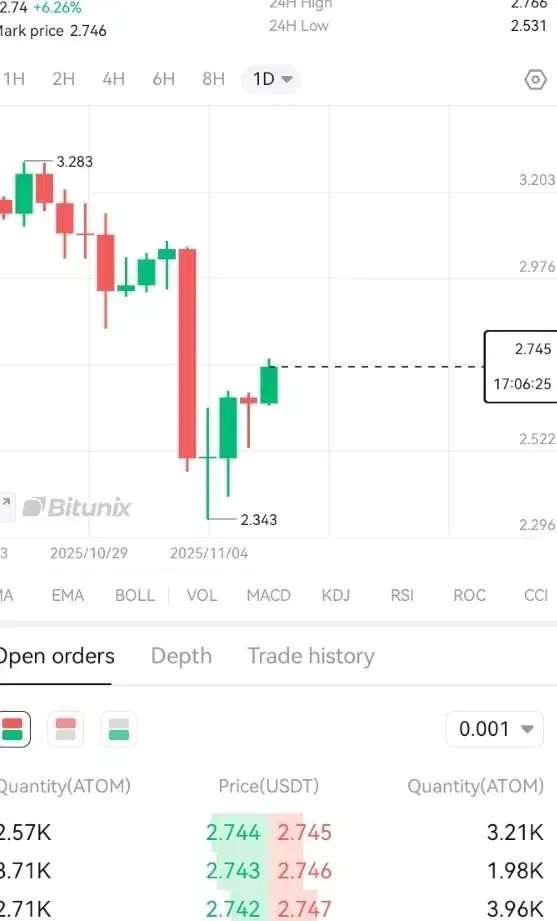 گردهمایی ترید|گردهمایی و همایش|مشهد, وحید|دیوار