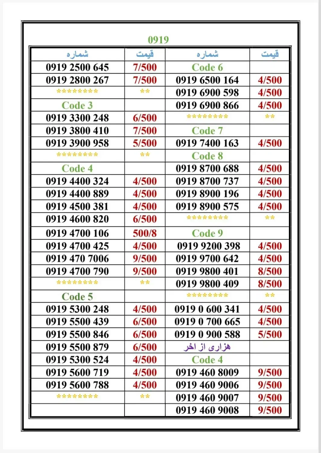 0919-4700.106|سیم‌کارت|تهران, جمهوری|دیوار