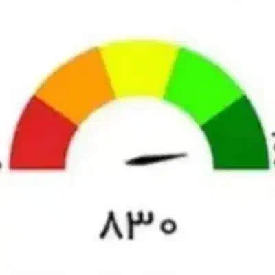 A/B/C/D|خدمات پیشه و مهارت|اهواز, نادری|دیوار