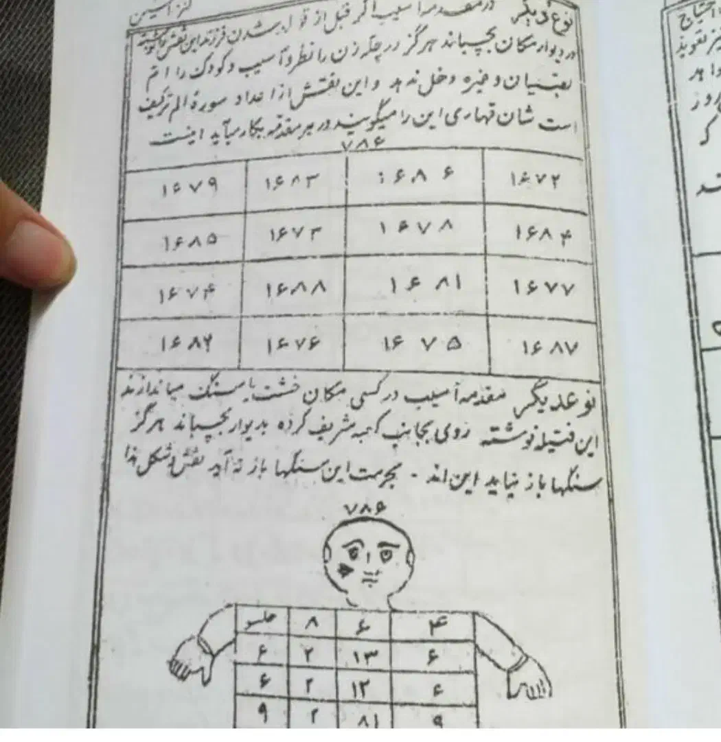 کتاب|کتاب و مجله تاریخی|چابهار, |دیوار
