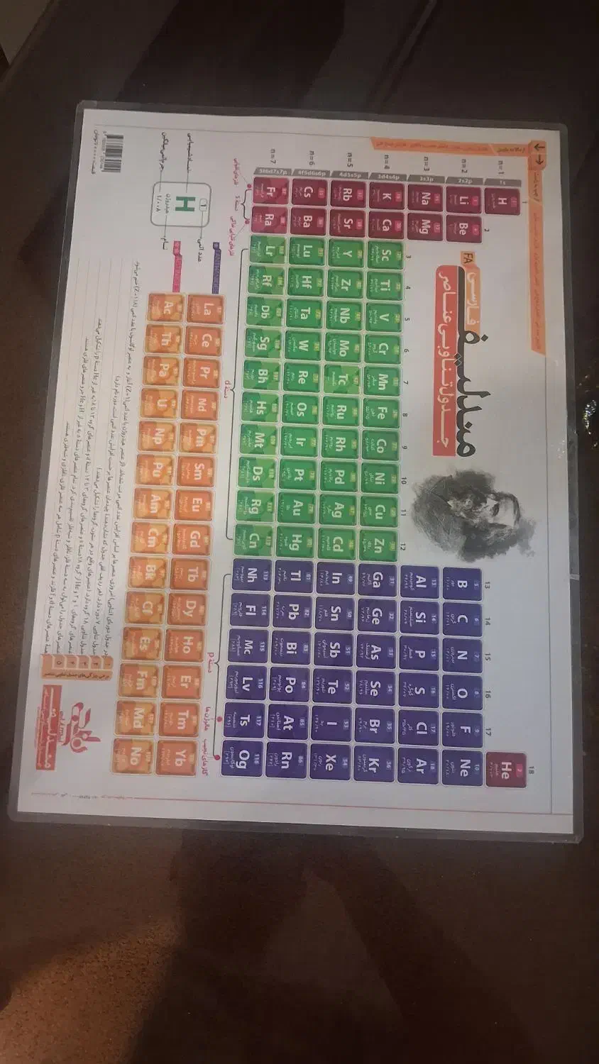 جدول مندلیف بزرگ|لوازم التحریر|تهران, پرستار|دیوار