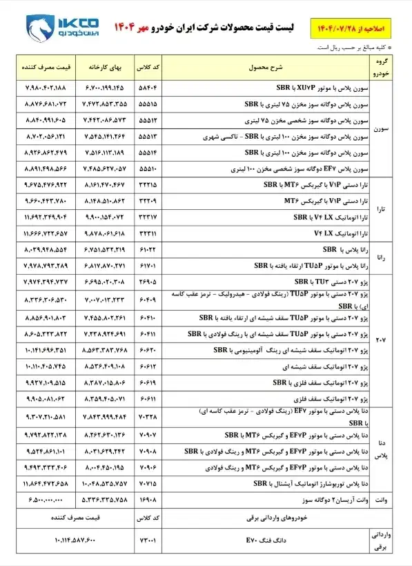 به عکس ها دقت کنید|فعالیت داوطلبانه|زابل, |دیوار