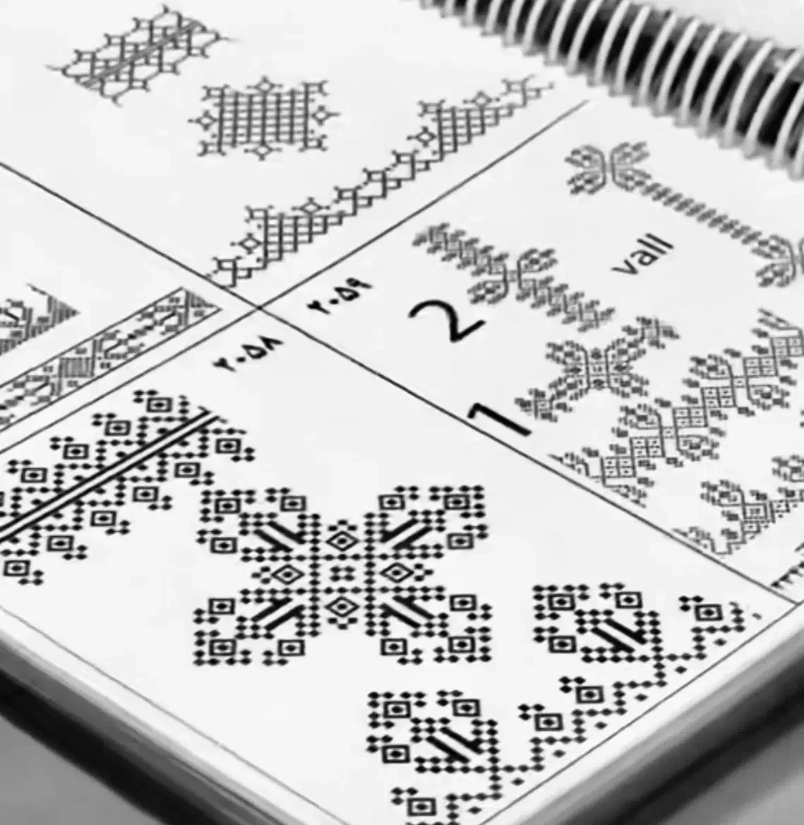 تپه زن دستی طراح تپه کامپیوتری  ست بندی و رپسنشن|استخدام هنری و رسانه|چابهار, |دیوار