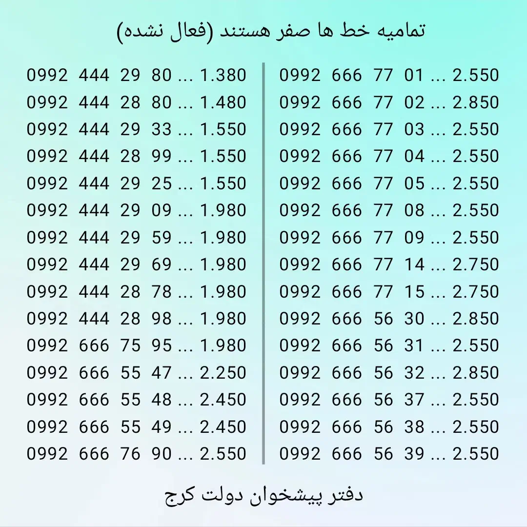 0992.549.11.49|سیمکارت|کرج, برغان|دیوار