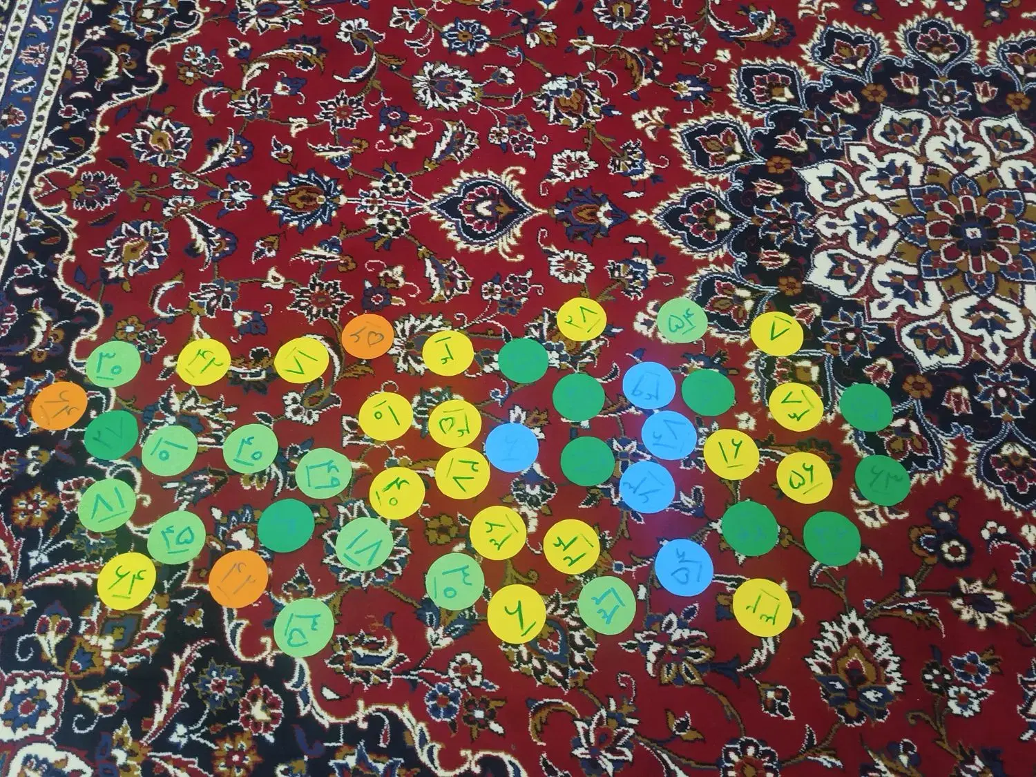 کلاس خصوصی|خدمات آموزشی|کاشان, ولیعصر|دیوار