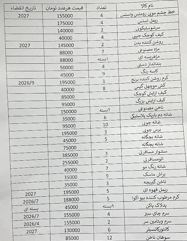 لوازم ارایشی|آرایشی، بهداشتی، درمانی|رشت, معلم|دیوار