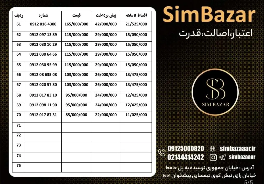0912-94046-91|سیم‌کارت|اهواز, نادری|دیوار