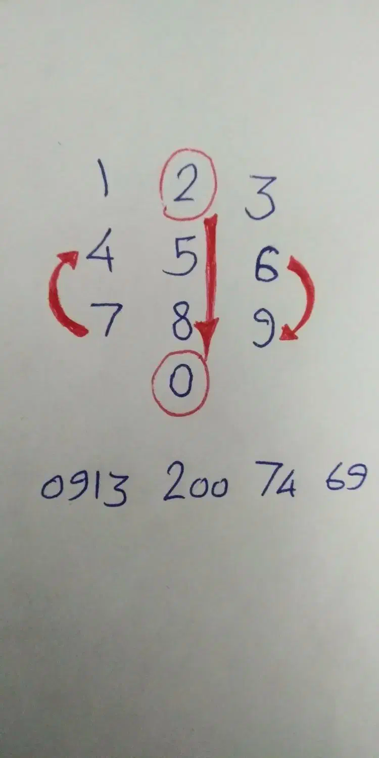 09132007469|سیم‌کارت|اصفهان, ناصرخسرو|دیوار