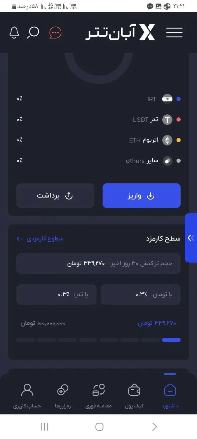 ۵۰هزار کارت ب کارت میکنم ۱۰دعوت۵۰۰میدم تضمینی|کارت هدیه و تخفیف|شیراز, زرهی|دیوار