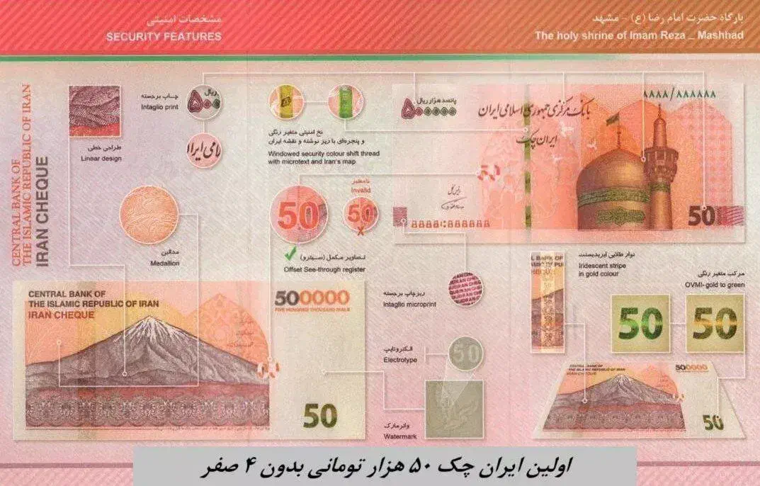 200ملیون پول برای سرمایه گذاری|خدمات مالی، حسابداری، بیمه|شوشتر, |دیوار
