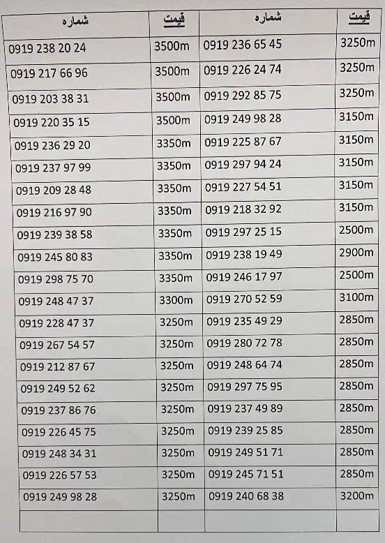 0919.221.56.26|سیمکارت|تهران, صادقیه|دیوار