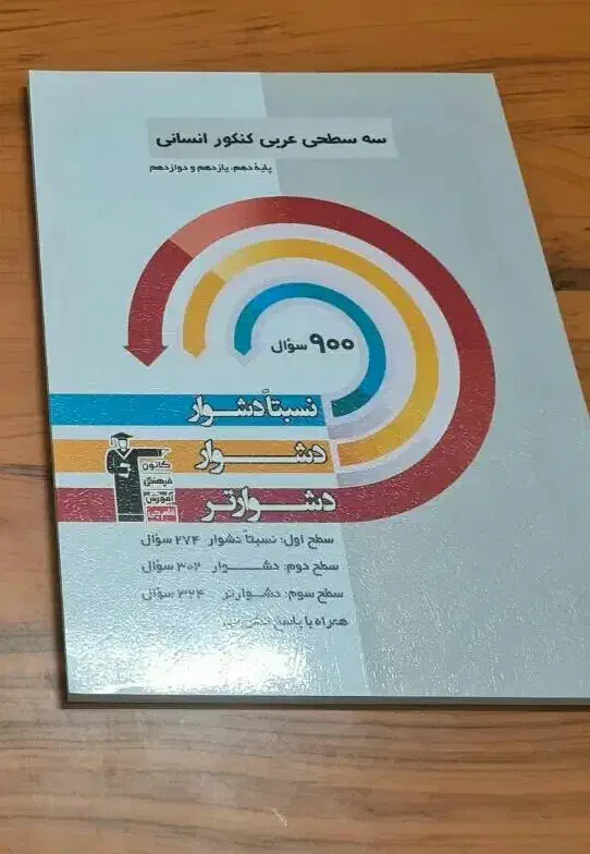 کتاب عربی انسانی|کتاب و مجله آموزشی|شیروان (خراسان), |دیوار