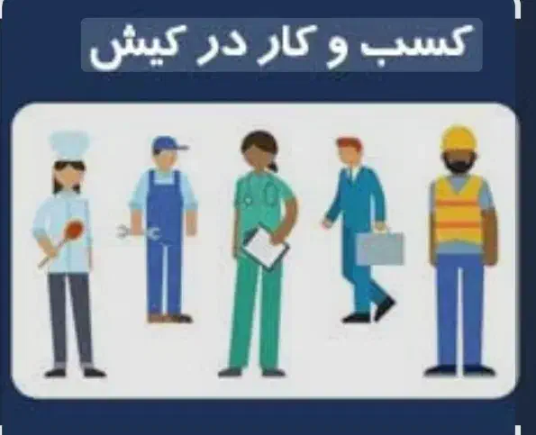 قناد و نانوا جهت کیش|استخدام خدمات فروشگاه و رستوران|ارومیه, |دیوار