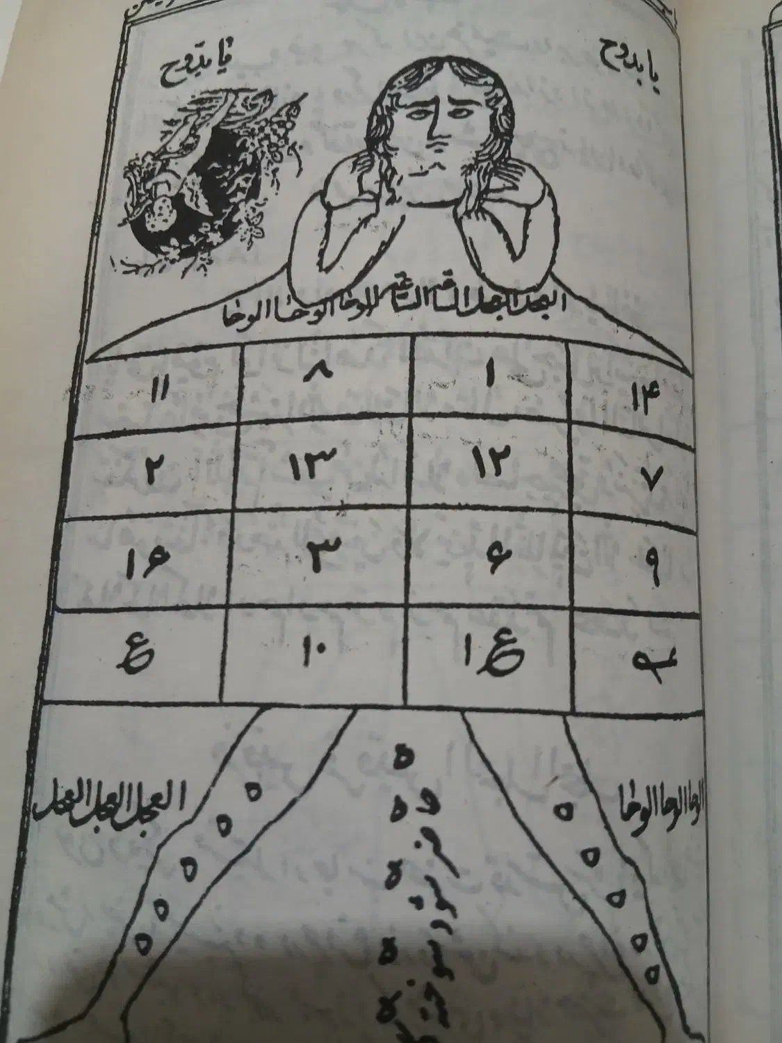 استخاره ودعا|فعالیت داوطلبانه|گرگان, |دیوار