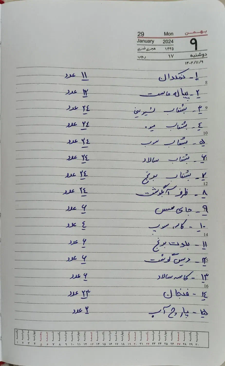 سرویس چینی|ظروف سرو و پذیرایی|بوکان, |دیوار
