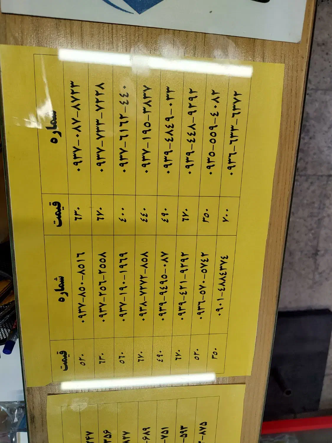 ایرانسل 09394219292|سیمکارت|تهران, امین حضور|دیوار