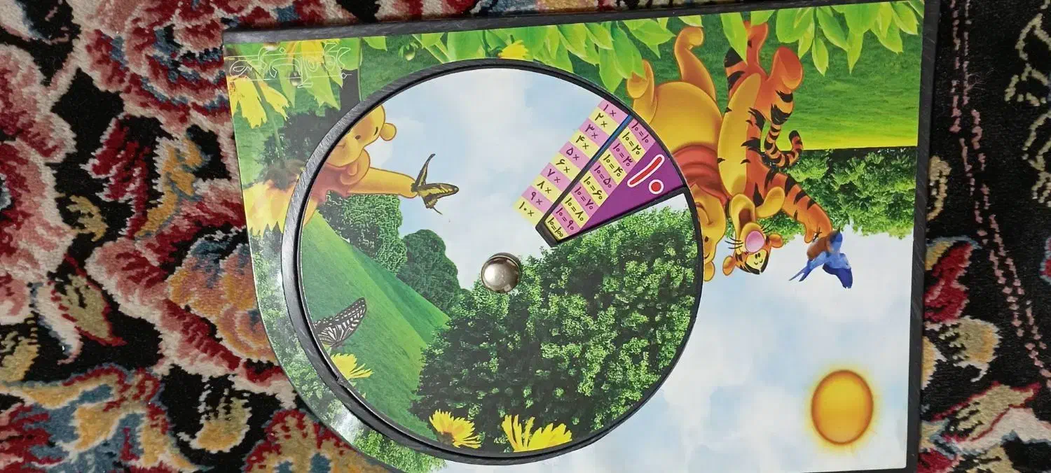 لوازم التحریر|لوازم التحریر|قرچک, مهدیه|دیوار