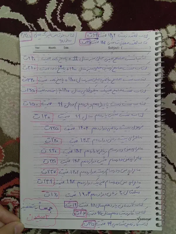 کتاب کنکورتست و کمک درسی دهم یازدهم دوازدهم تجربی|کتاب و مجله آموزشی|اصفهان, قلعه طبره|دیوار