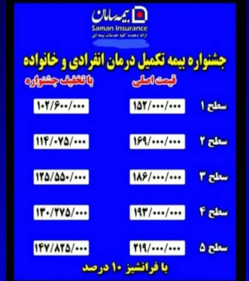 بیمه تکمیلی|خدمات مالی، حسابداری، بیمه|مشهد, گوهرشاد|دیوار