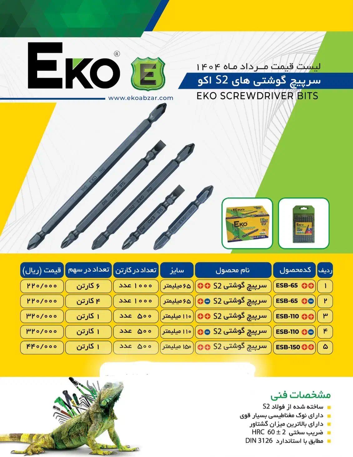 انواع مته ، کله پیچ‌گوشتی و تیغه|ابزارآلات|سنندج, |دیوار