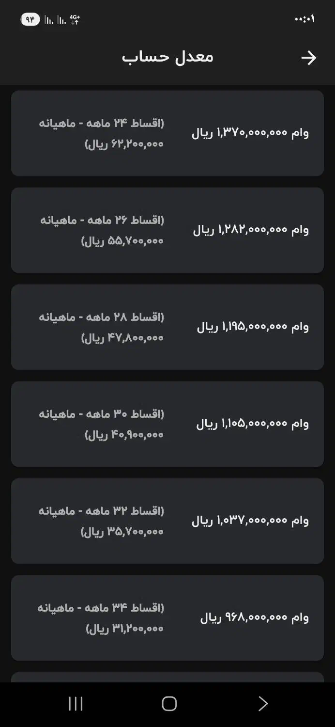 وام  مهر ایرام 137 میلیون|حراج|لردگان, |دیوار