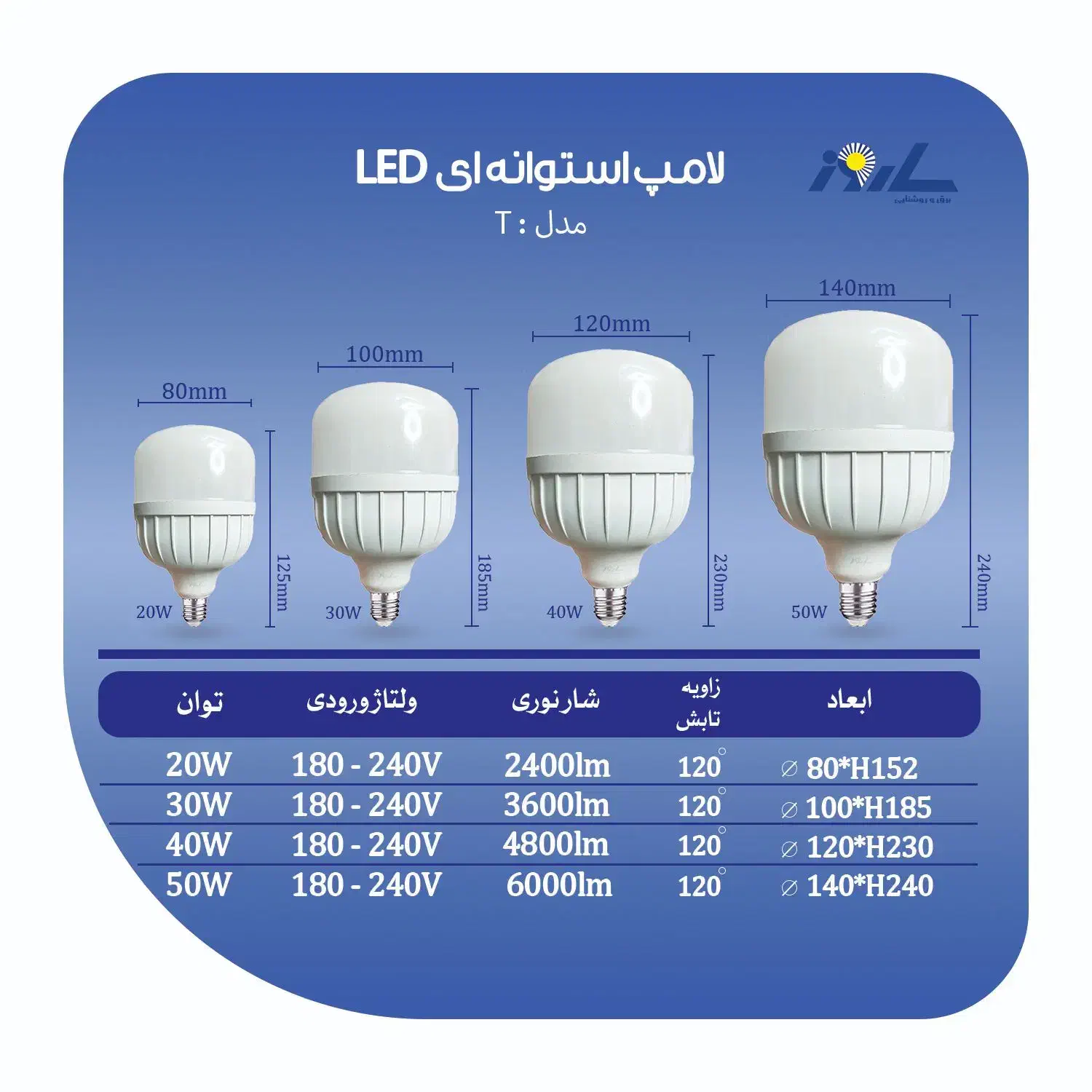 لامپ ال ای دی ساروز|لامپ و چراغ|قرچک, زیبا شهر|دیوار