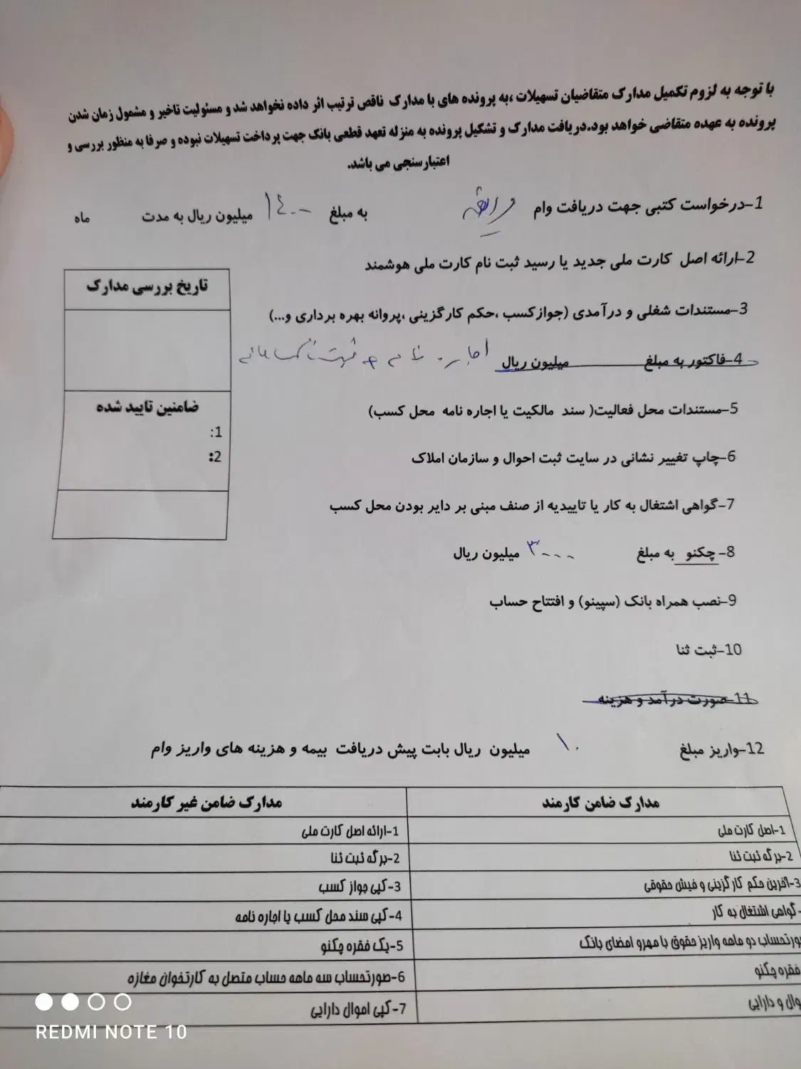 وام مستاجری|فعالیت داوطلبانه|خان ببین, |دیوار