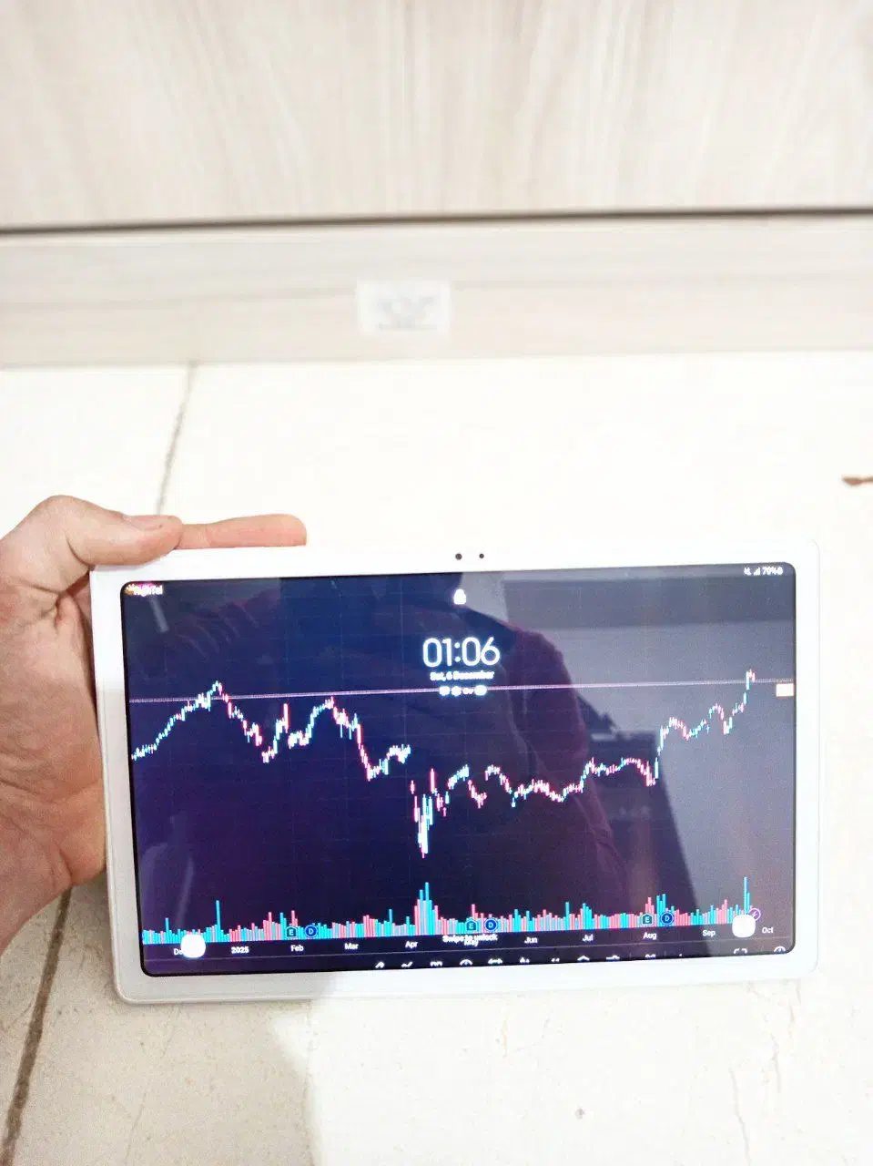 آیپد یا تبلت 11 اینچ سامسونگ|تبلت|کرج, شهرک امیر المومنین|دیوار