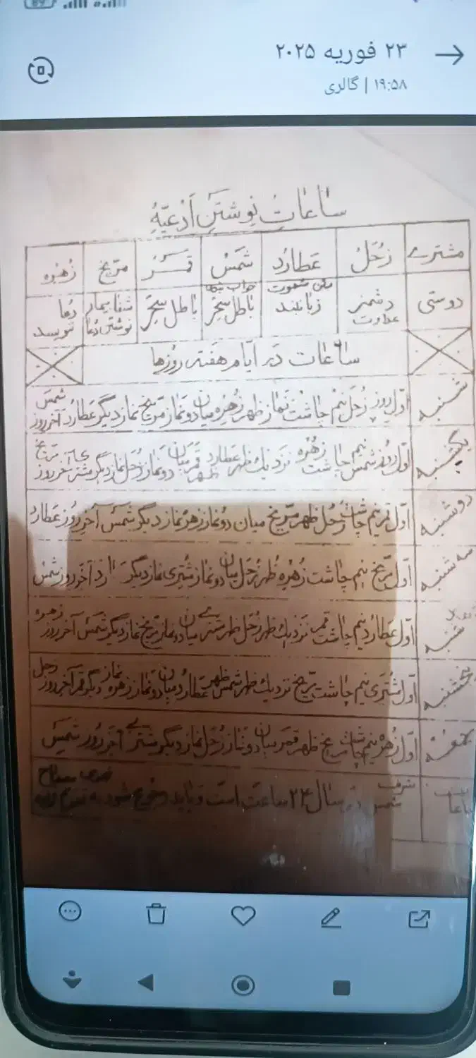 دعاو سرکتاب|فعالیت داوطلبانه|تبریز, |دیوار