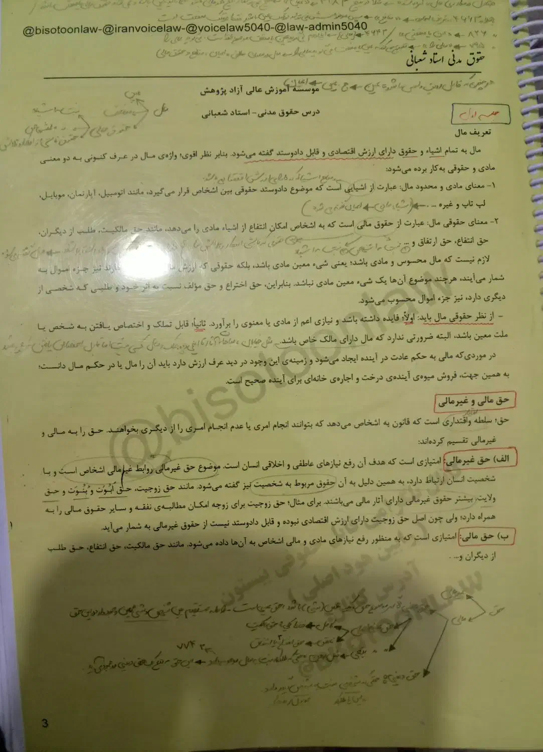 کتب آزمون وکالت|کتاب و مجله آموزشی|رشت, رشتیان|دیوار