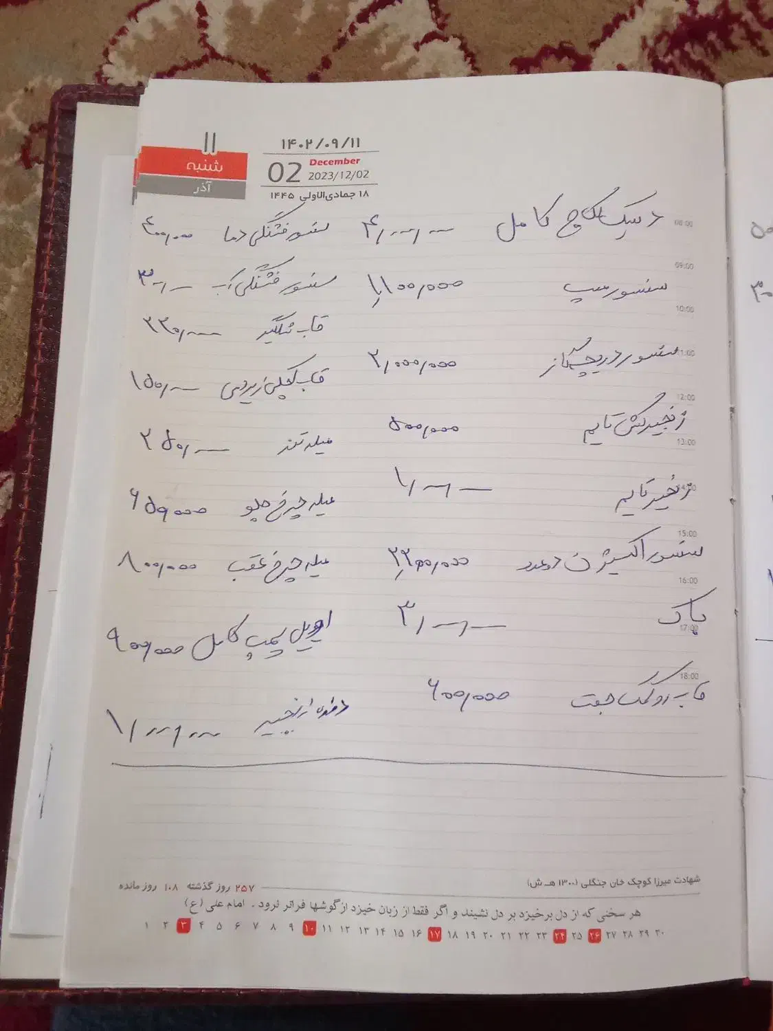 لوازم بنلی 250جفت|قطعات یدکی و لوازم جانبی|تهران, ترمینال جنوب|دیوار