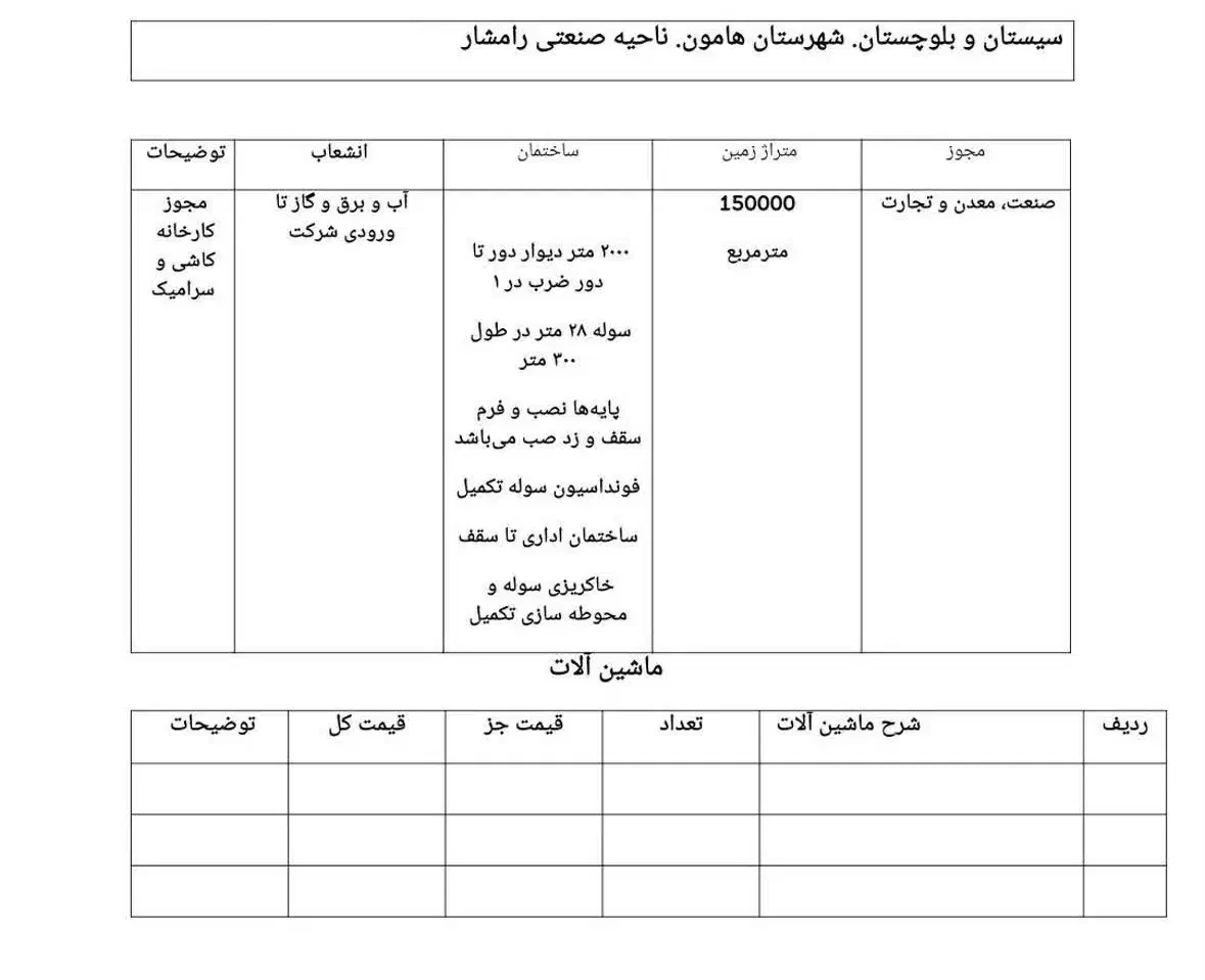کارخانه/زمین صنعتی ۱۵۰ هزارمتری ناحیه صنعتی رامشار|فروش دفتر صنعتی، کشاورزی، تجاری|هامون, |دیوار