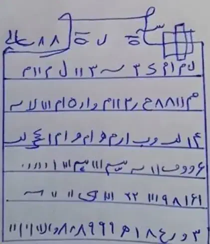 سرکتاب و دعا|کتاب و مجله مذهبی|یزد, |دیوار