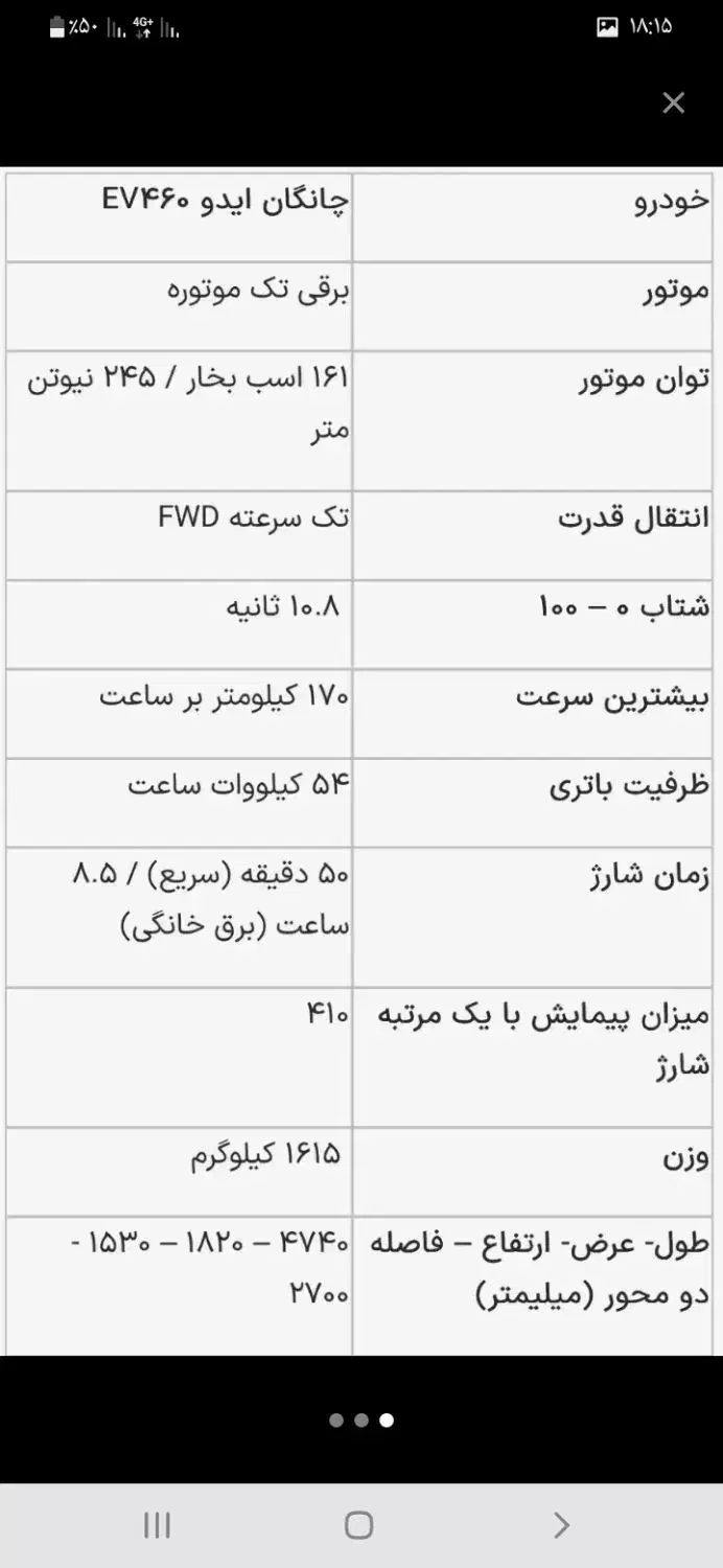 حواله چانگان ایدو برقی|خودرو سواری و وانت|اهواز, بهشت آباد|دیوار