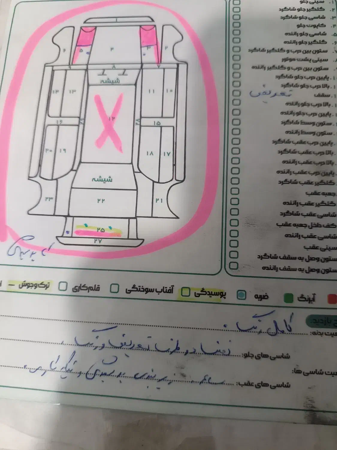 پراید صندوق‌دار بنزینی، مدل ۱۳۸۱|خودرو سواری و وانت|سردشت, |دیوار