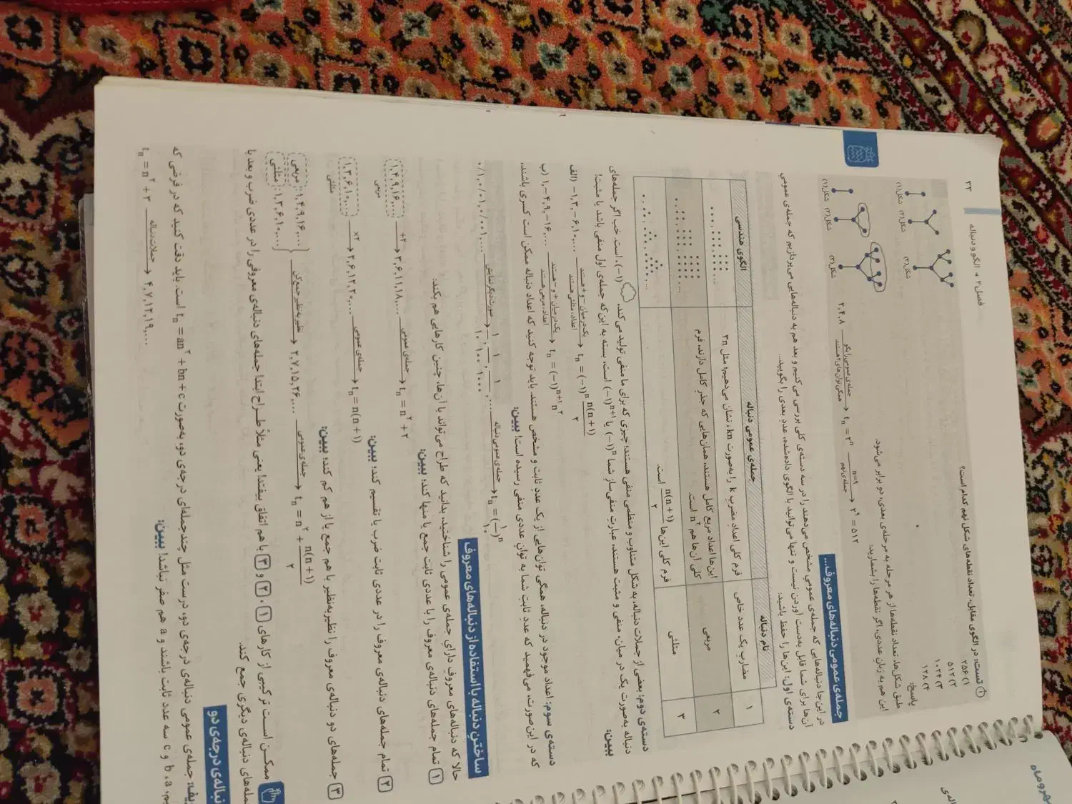 کتاب ریاضیات تجربی|کتاب و مجله آموزشی|سرعین, |دیوار