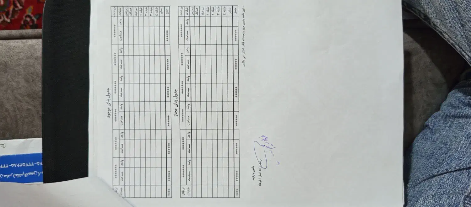 مشارکت در ساخت|مشارکت در ساخت املاک|اردبیل, |دیوار