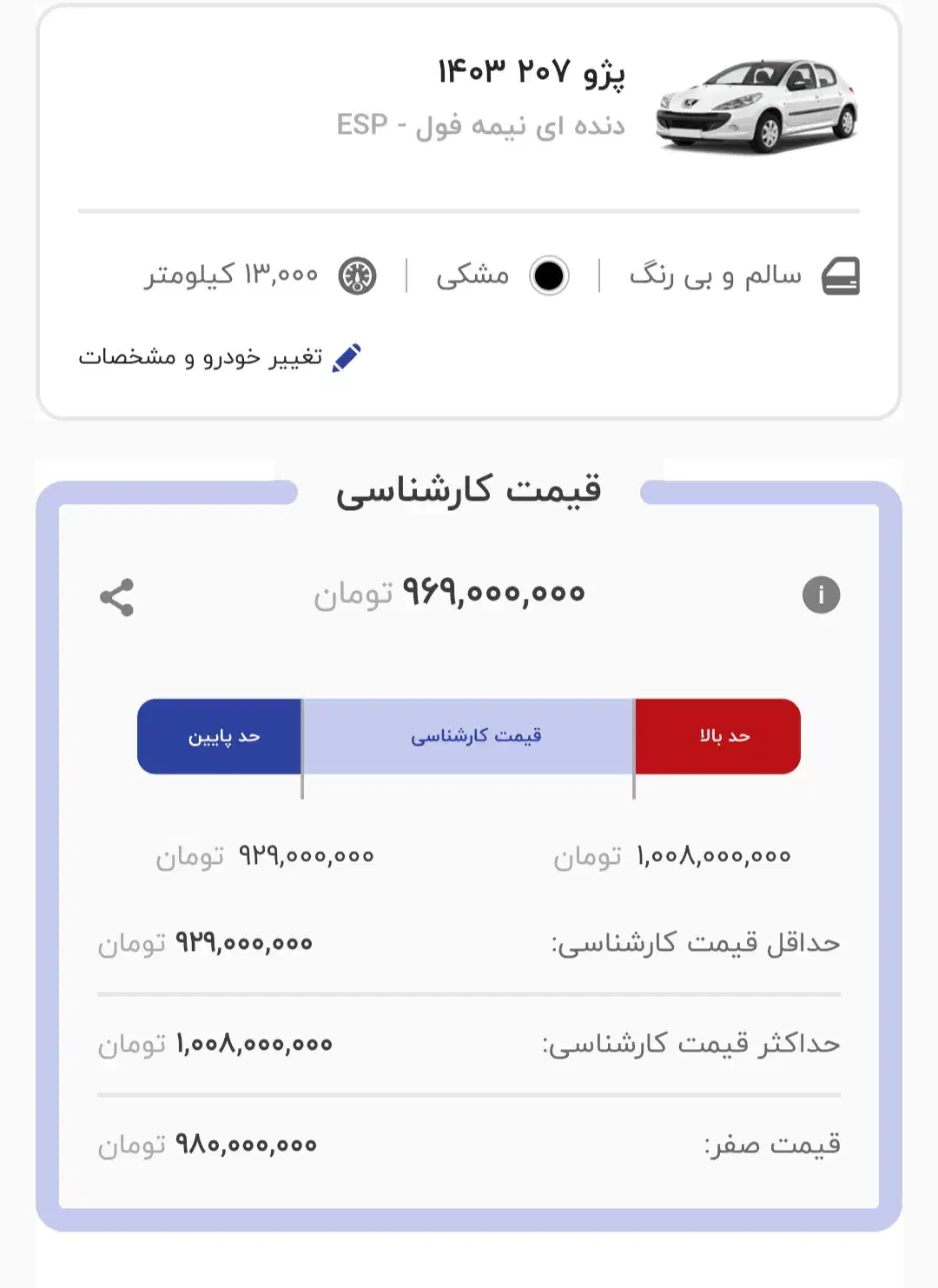 پژو۲۰۷مشکی Tu5سقف فلز فرمان هیدرولیک ۸۵گانه|خودرو سواری و وانت|شهر بابک, |دیوار