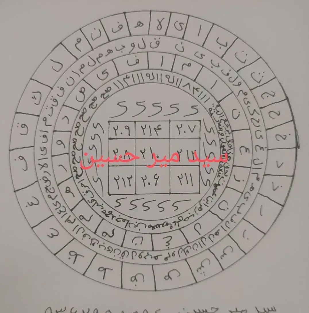 سرکتاب و دعای سید حسین|کتاب و مجله مذهبی|تبریز, |دیوار