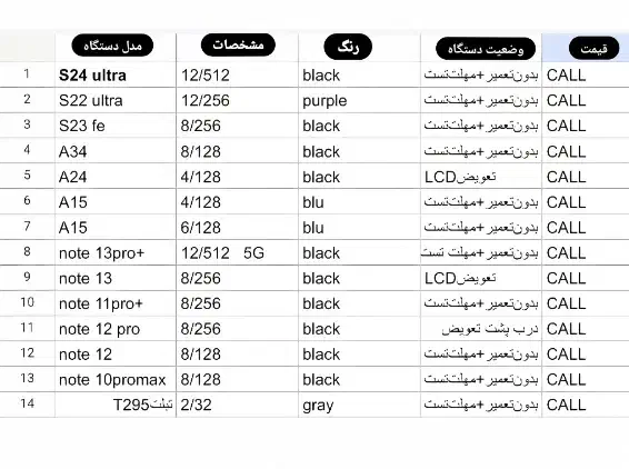 خریدار.فر.وش گوشی انواع گوشی|موبایل|کرج, اصفهانی‌ها|دیوار